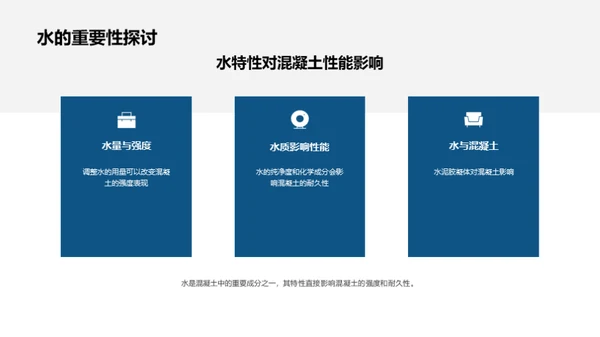 深解混凝土科学