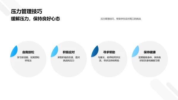 走向未来的学习之路