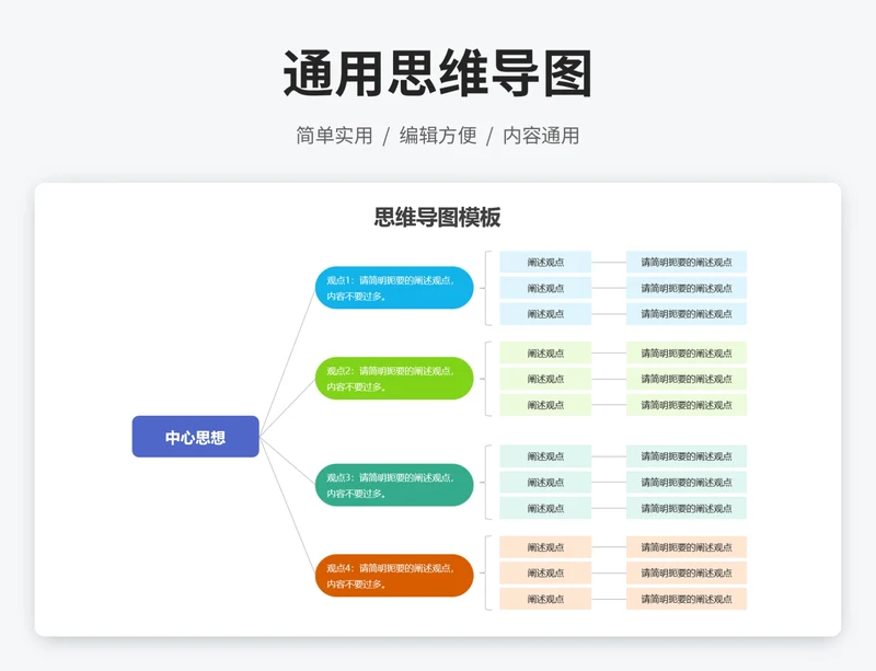 通用思维导图