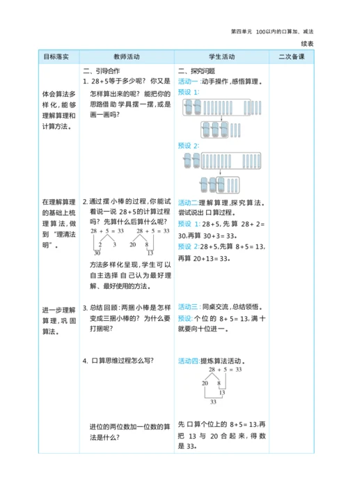 第四单元 100以内的口算加、减法（大单元教学设计）-2024-2025学年一年级下册数学人教版（2