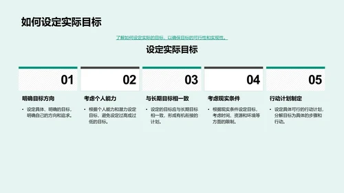 高中学习策略讲座PPT模板