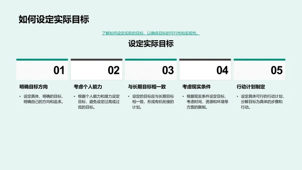 高中学习策略讲座PPT模板