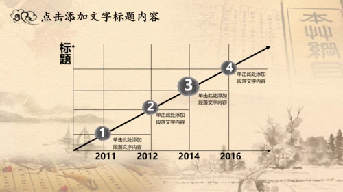 中医学中草药本草纲目PPT模板