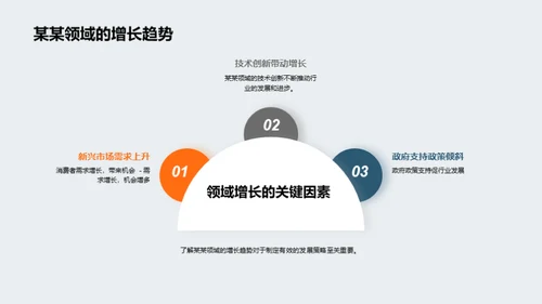 3D风其他行业教学课件PPT模板
