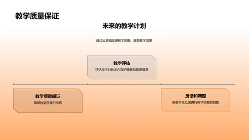 法学教学实践与改进