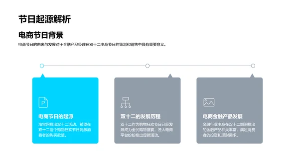 双十二金融销售报告PPT模板