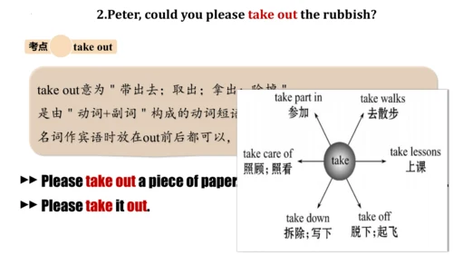 专题02 Unit 3-4 复习课件【考点串讲】-八年级英语下学期期中考点大串讲（人教版）