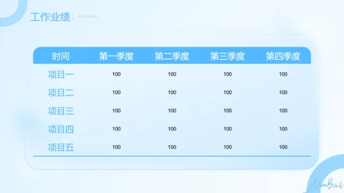 蓝色朦胧毛玻璃年终总结通用PPT模板