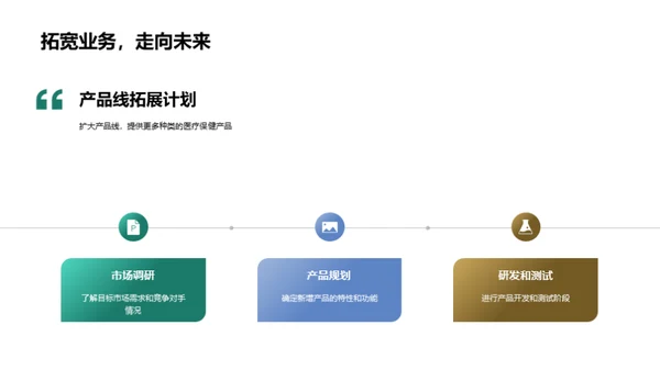 医疗保健领域新篇章