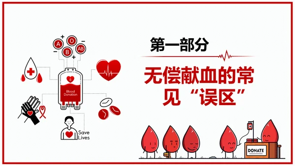 世界献血者日无偿鲜血红十字会通用PPT模板