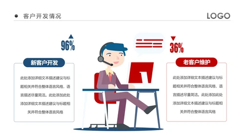 欧美风企业公司销售部工作总结计划PPT模板