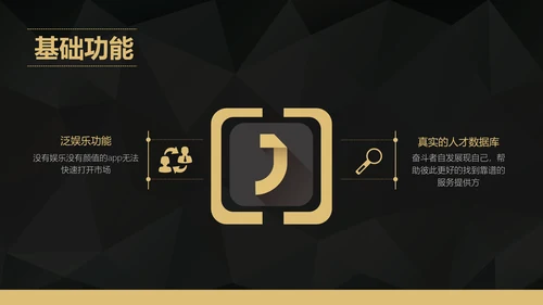 互联网APP融资路演创业计划书PPT模板