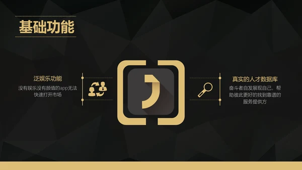 互联网APP融资路演创业计划书PPT模板