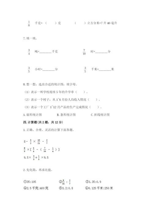 小学六年级上册数学期末测试卷附答案（典型题）.docx