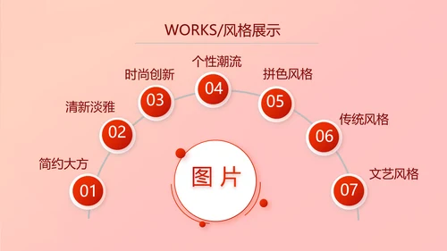 红色喜庆热烈欢迎上级领导莅临指导动态PPT