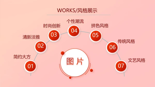 红色喜庆热烈欢迎上级领导莅临指导动态PPT