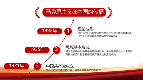 七一讲话党课党史学习教育动态PPT