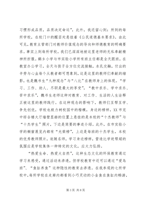 赴盘锦学习心得体会 (2).docx