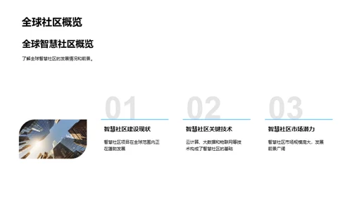 探索智慧社区
