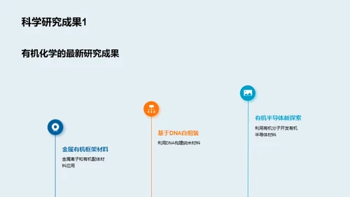 探索化学科研新纪元