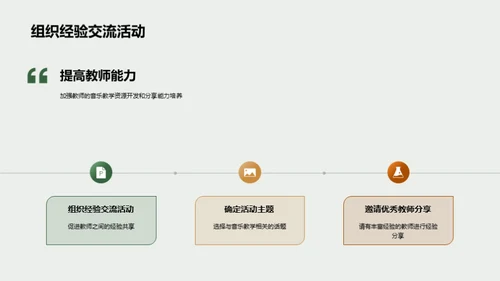 音乐教学资源创新