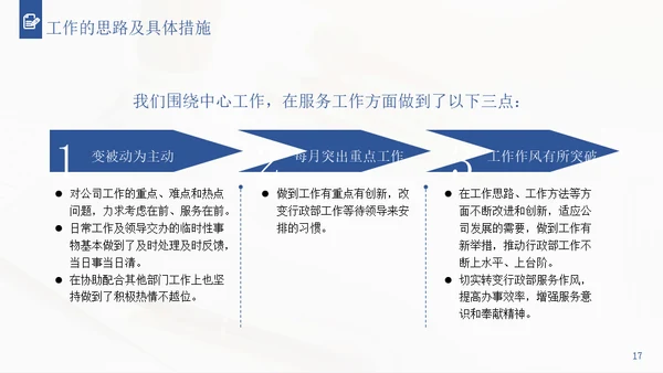 行政经理人事工作年终通用PPT模板