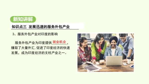 8.3 印度（课件35张）-2024-2025学年七年级地理下学期人教版(2024)