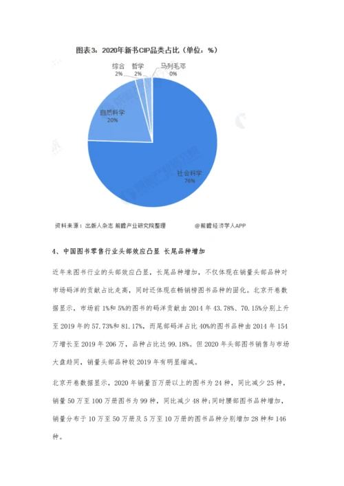 中国图书零售行业市场规模及竞争格局分析-图书零售市场规模首次出现负增长.docx