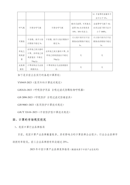 最新口罩市场调研报告.docx