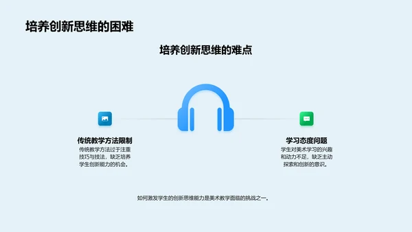 美术教育新策略PPT模板