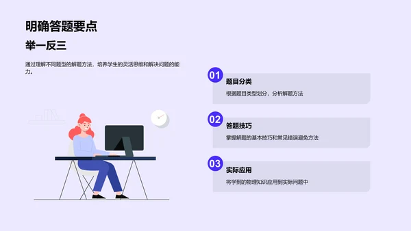 物理解题技巧PPT模板