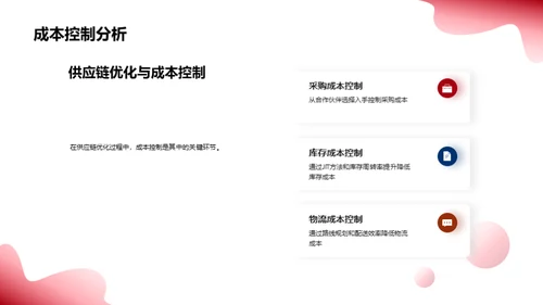 房产供应链全面优化