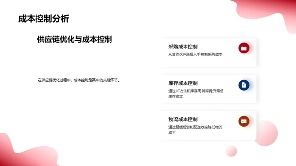 房产供应链全面优化