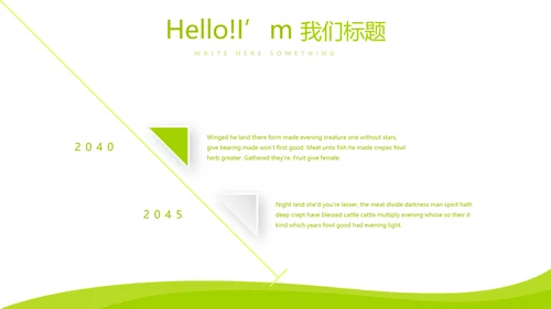 超市销售数据分析报告动态PPT
