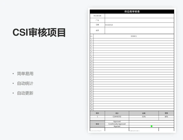 CSI审核项目