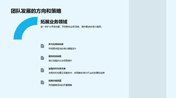 共创团队荣光