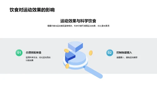 运动营养全解析
