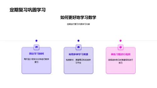 数学的无限可能