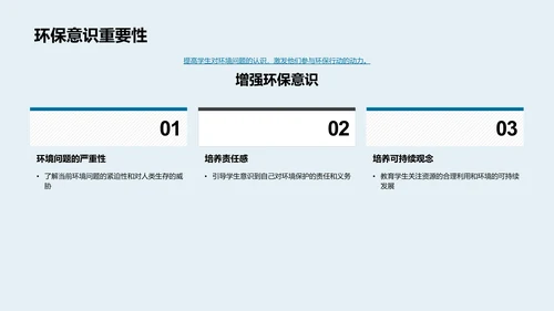 环保教育实施策略