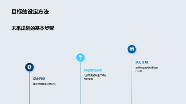 掌控未来：实现目标路径