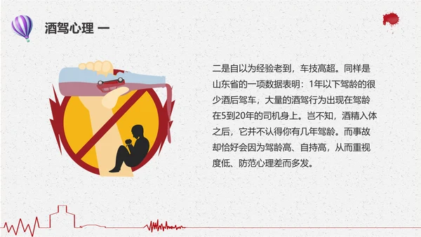 拒绝酒驾遵守交通法规关爱危险驾驶通用PPT模板