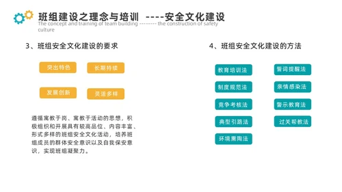 青黄色简约煤矿班组建设ppt模板