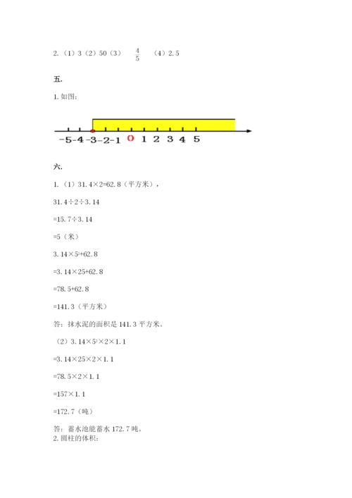 小升初数学综合模拟试卷【全优】.docx