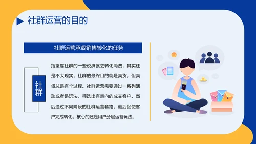 社区社群运营粉丝经济PPT模板