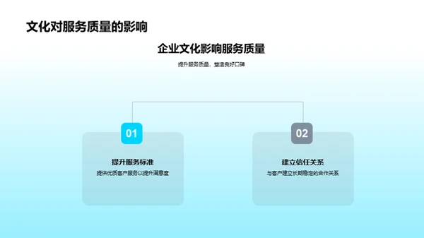 企业文化在法务决策中的应用