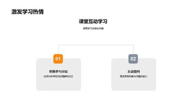 新学期新征程