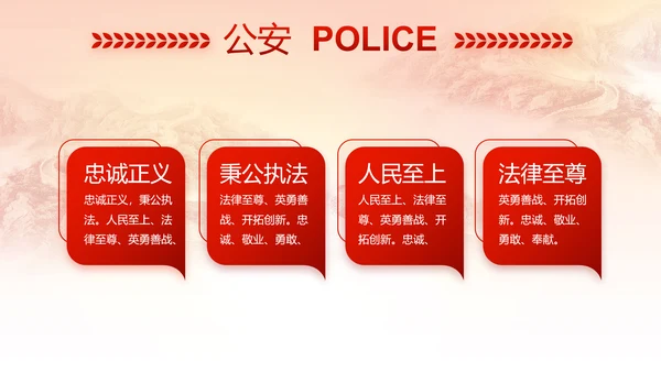 红色公安警察喜迎党的二十大动态PPT