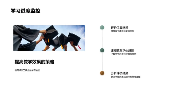 教师教学全攻略