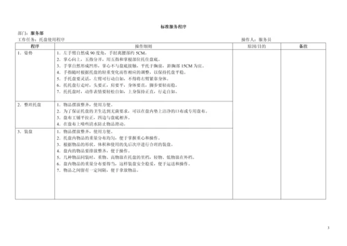 酒店SOP标准化流程.docx