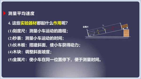 【人教2024版八上物理精彩课堂（课件）】1.5 第1章 章末复习（42页ppt）